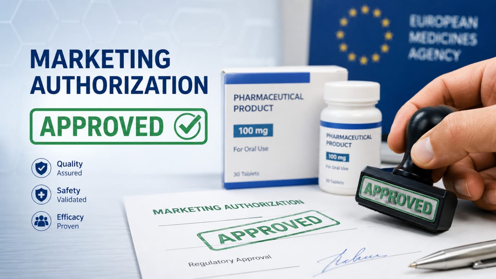 Marketing Authorization Approval Process in Europe showing EMA review, CTD dossier submission, scientific assessment, and approval workflow.