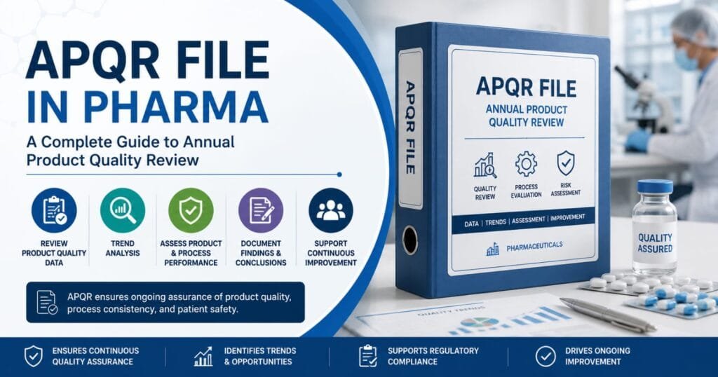 Annual Product Quality Review (APQR) in Pharma - pharmashare.in
